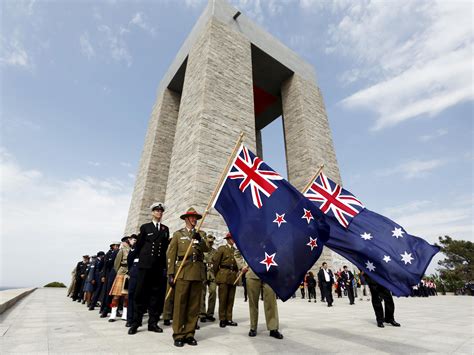 what is anzac day nz